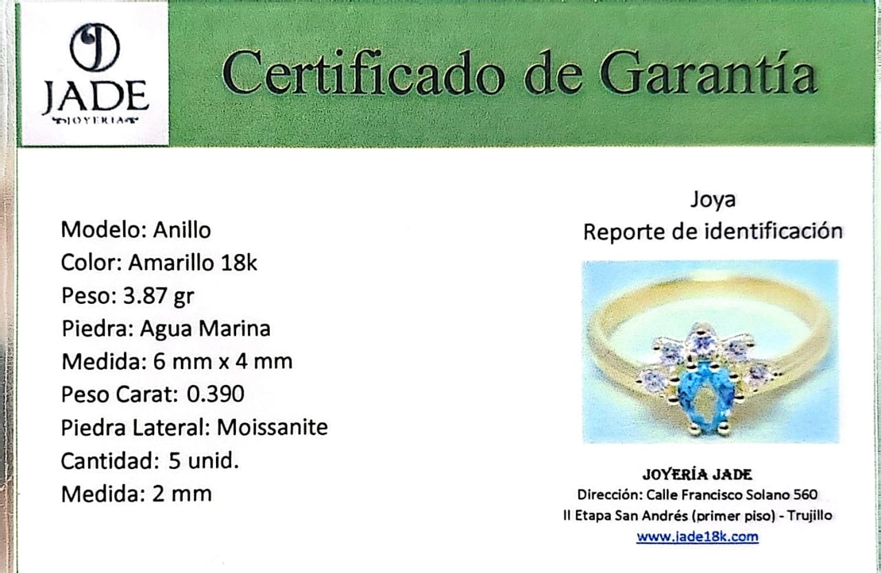 Anillo con Piedra Natural  "Agua Marina"